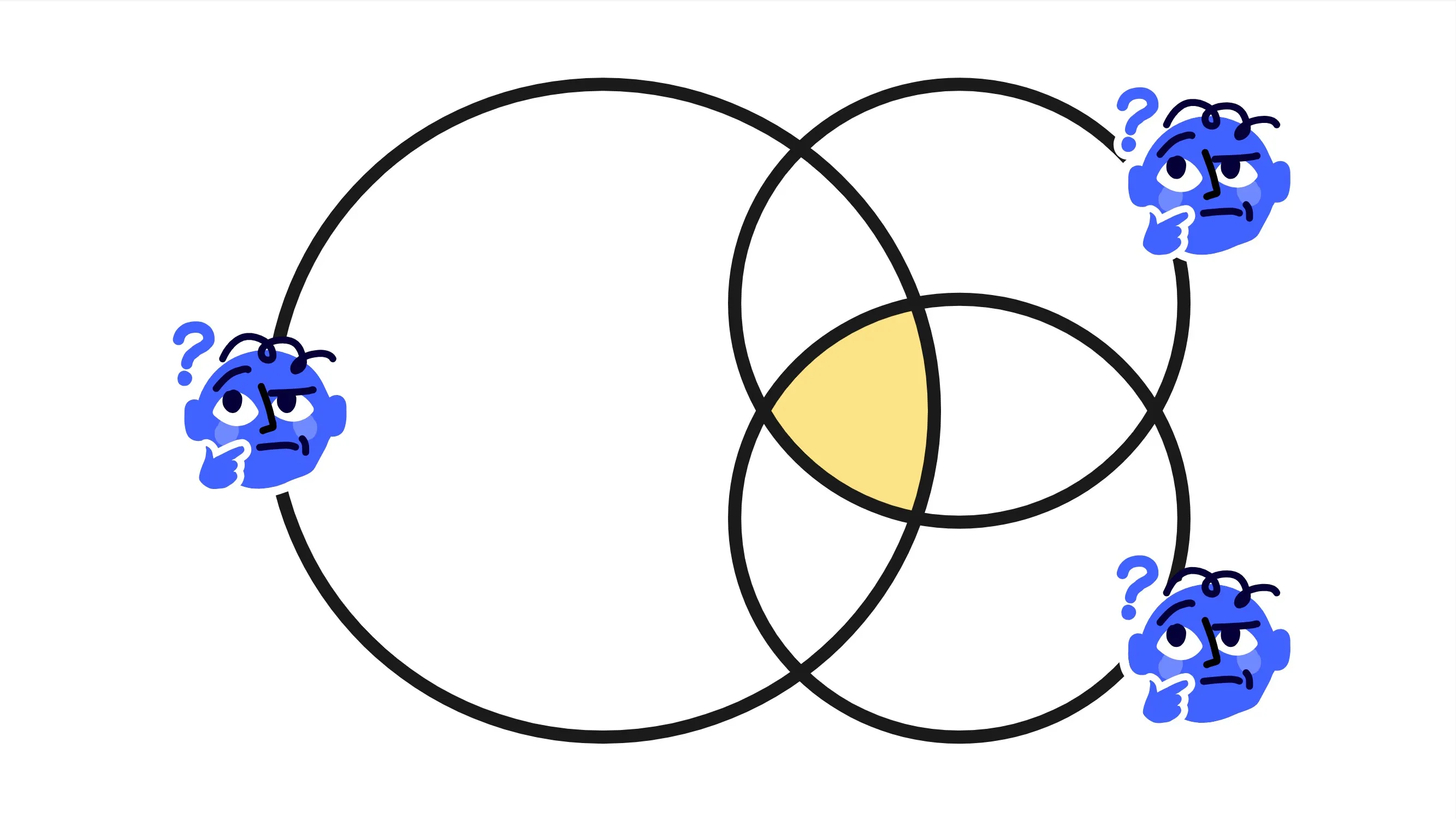 合意のアウトプットイメージ