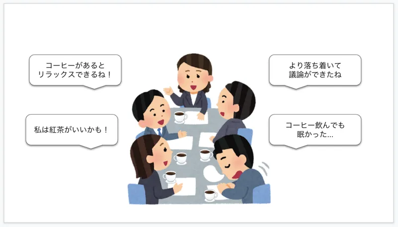 今回の改善のふりかえり