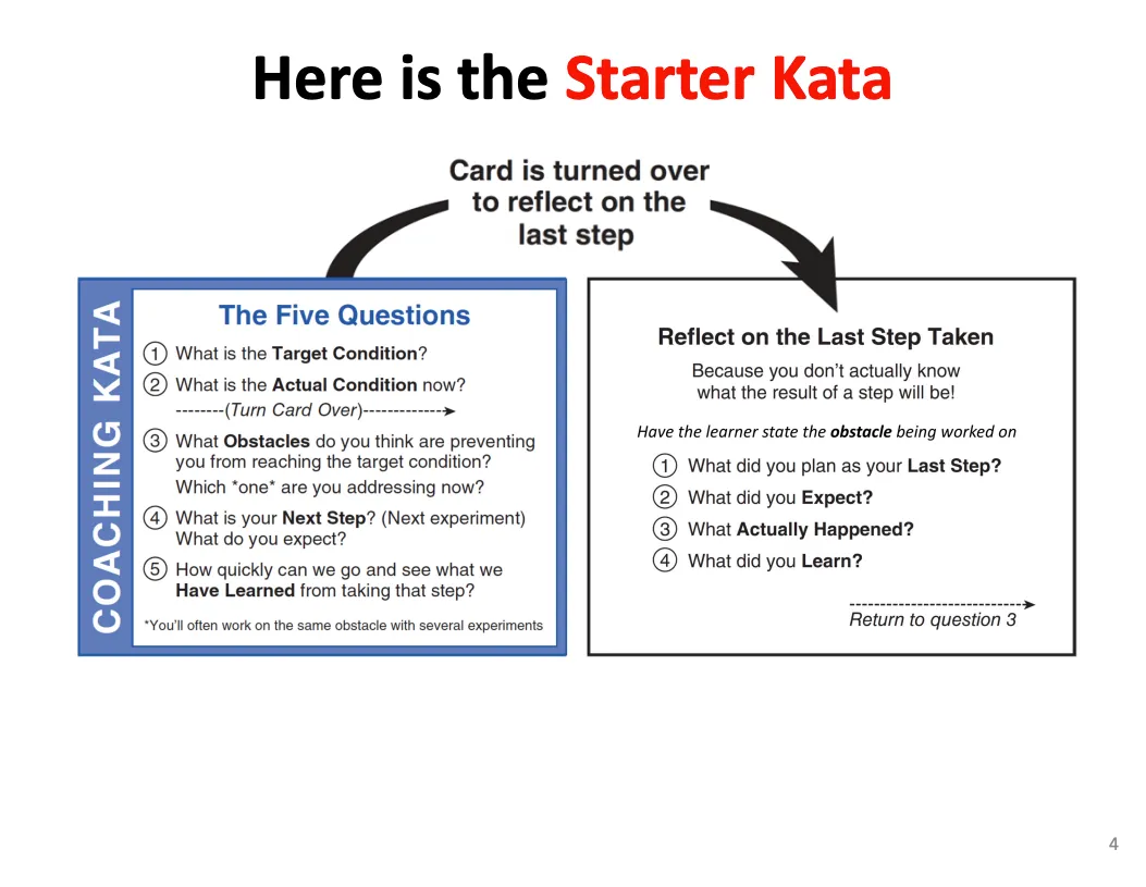 コーチングのカタ