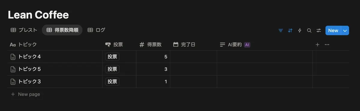 得票数降順タブ